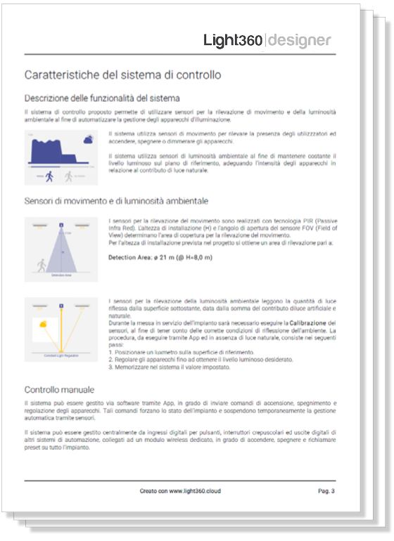 Report PDF